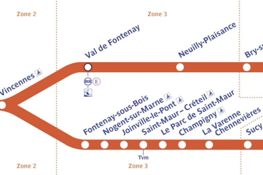 Sejour En Famille Ou Amis A Disneyland & Paris Lognes Kültér fotó